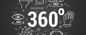 Abbild von 360 Grad